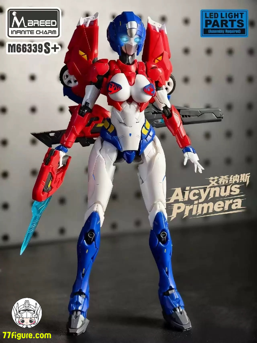 【予約商品】4th Party M66339S+ Aciynus Primera プラモデル