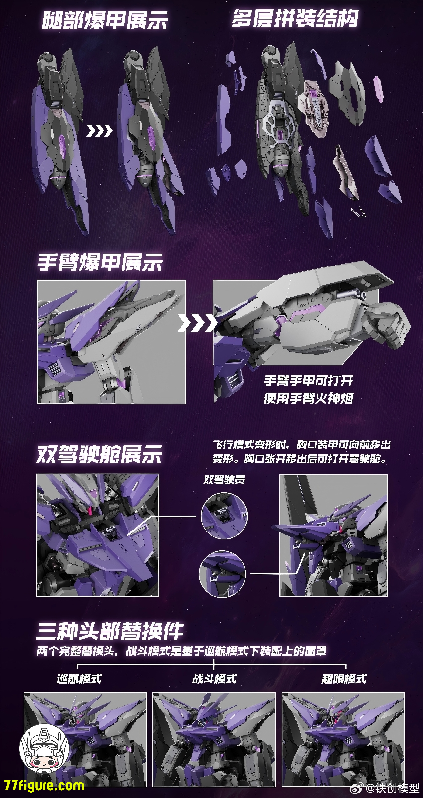 【予約商品】鉄創模型 Iron Toys 1/100 TC-004 星淵 Star Abyss 暗夜版 プラモデル
