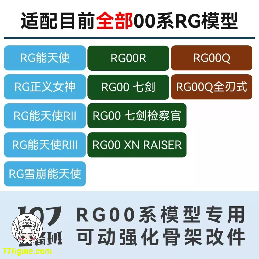 【予約商品】Maintenance Team RG 00シリーズ 専用可動強化フレーム 改造パーツ