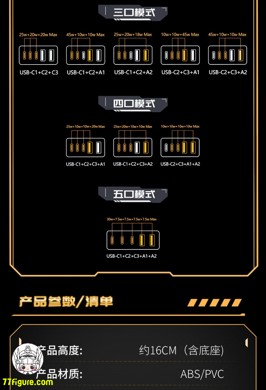 Moshow 模寿 『先祖効応』 MCT-E02 湖の騎士バスト 充電センター 鎏金版