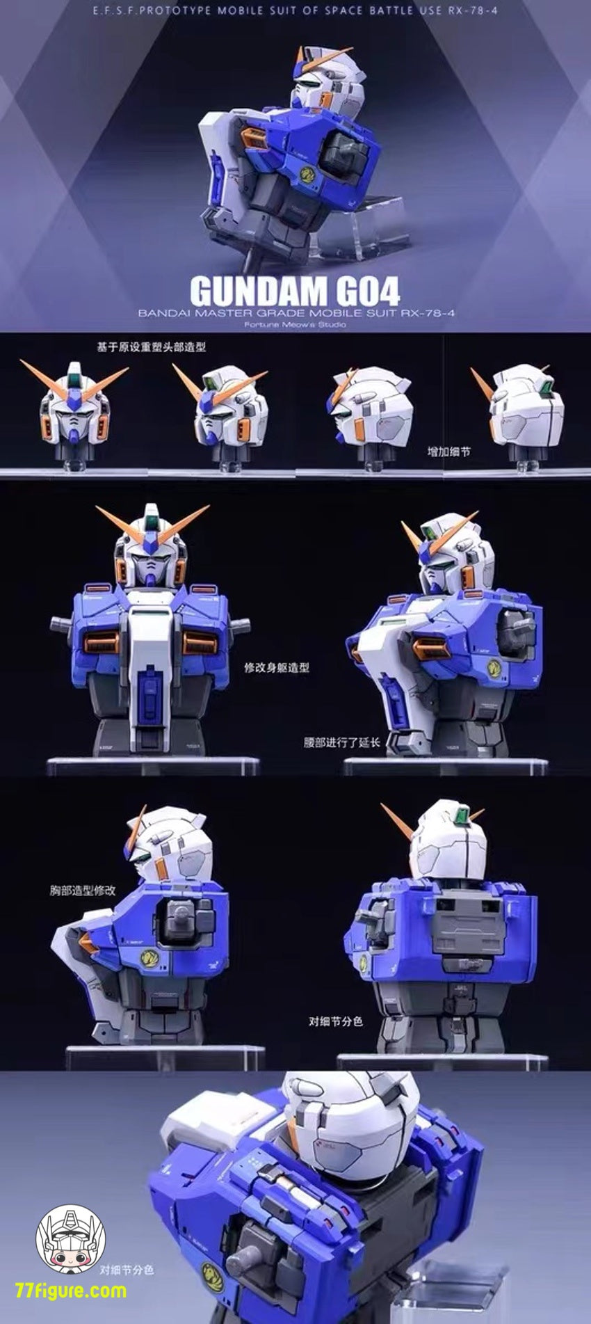 Fortune Meow’s Studio 1/100 MG RX-78-4 ガンダム用 アップグレード ガレージキット
