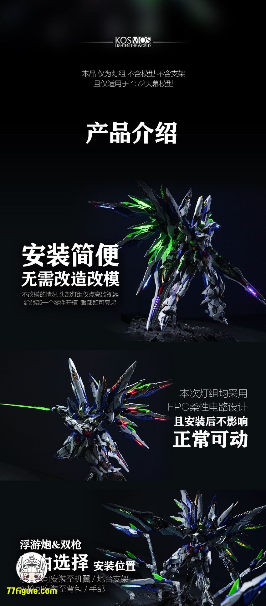 Kosmos 1/72 スカイディフェンダー用 カラフルRGB LEDユニット