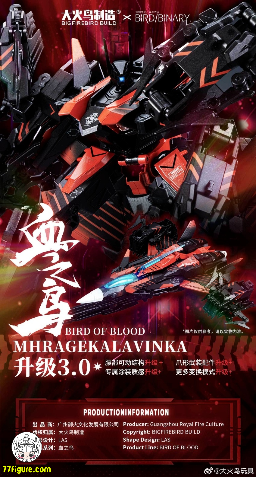 【品切れ】大火鳥製造 『バード/バイナリ』血の鳥 フルアーマー プラモデル