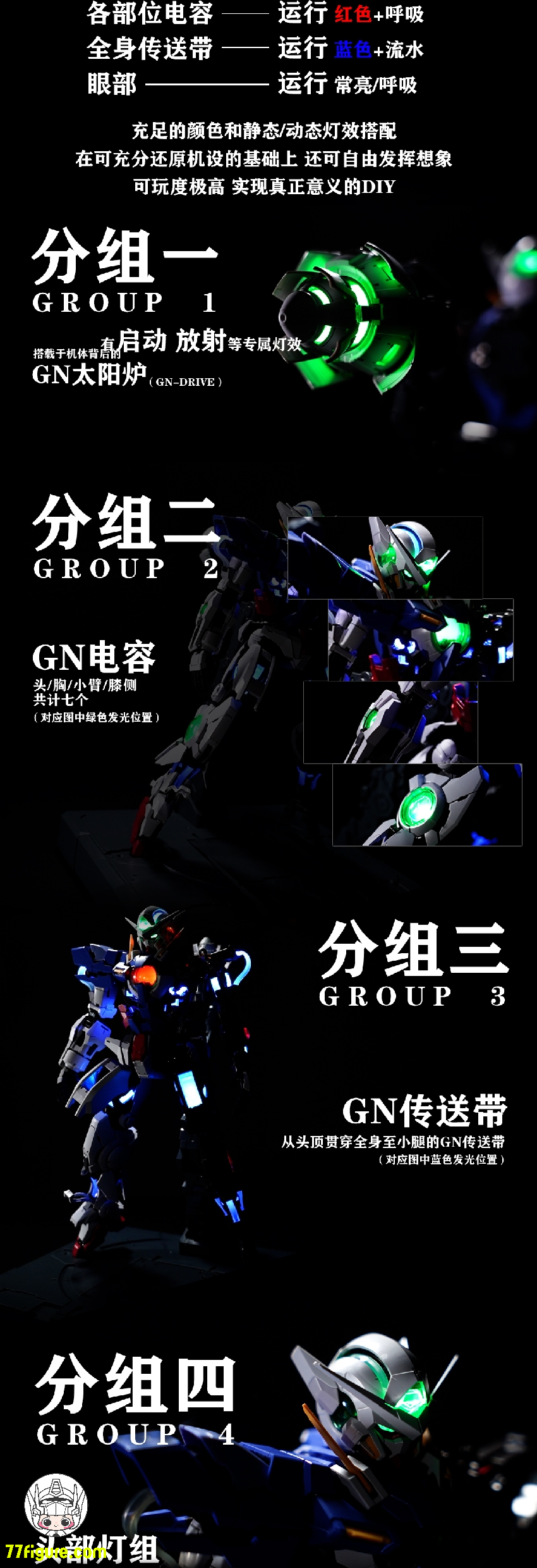 【再入荷】Kosmos 1/60 PG GN-001 ガンダム エクシア用 LEDユニット