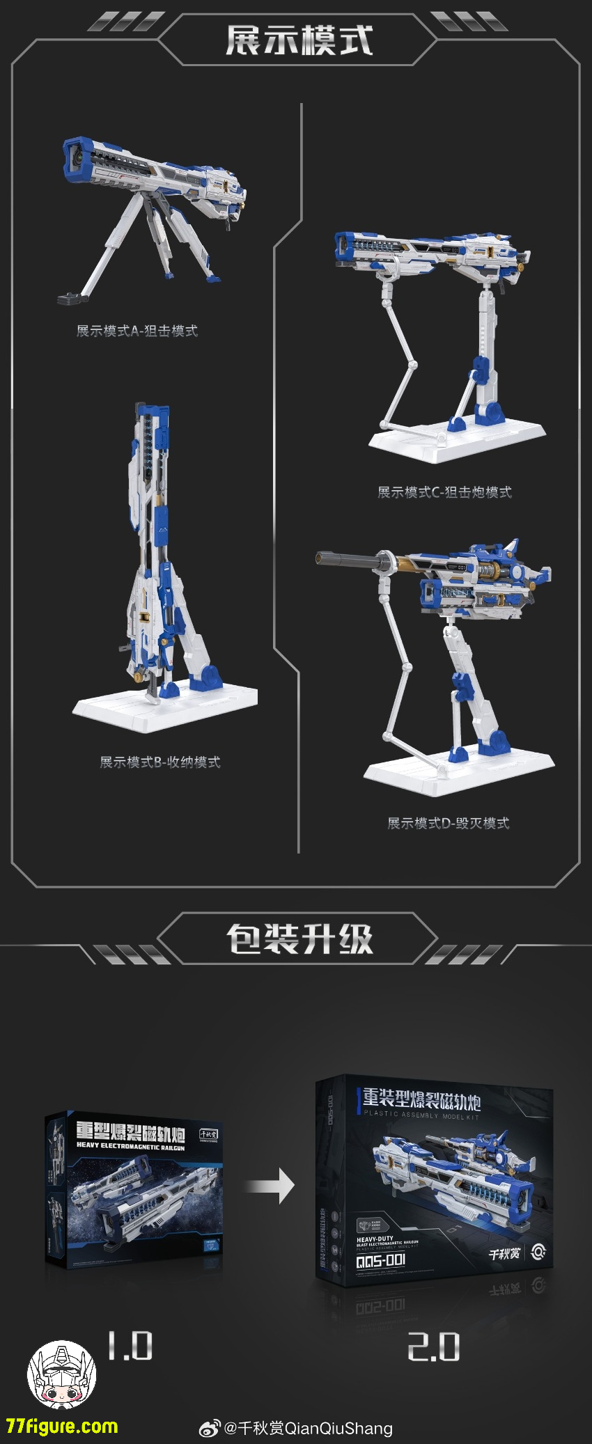 【予約商品】千秋賞 1/100 重装型バーストレールガン アクセサリーパック 2.0版 ブルー