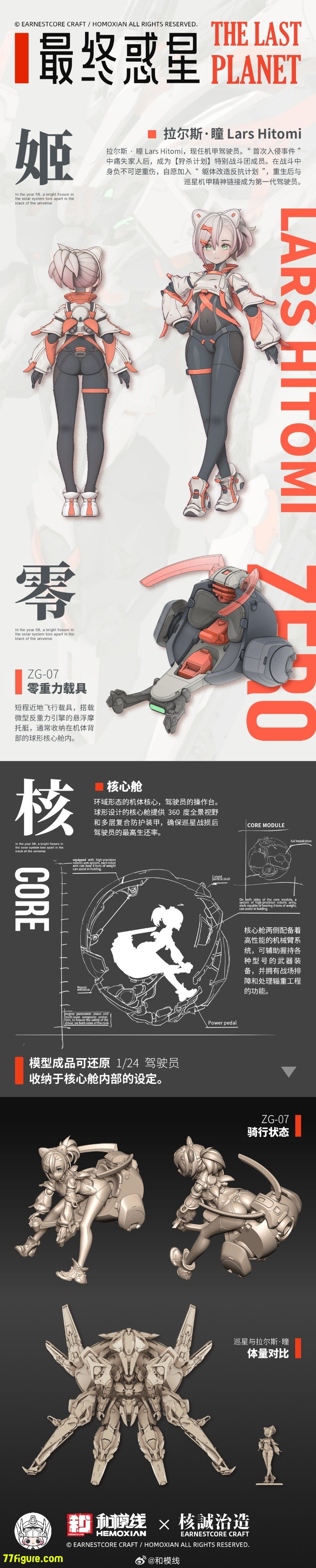 【先行販売】和模線 & 核誠治造 Earnestcore Craft 1/24 最後の惑星 巡星(Sentinel)プラモデル