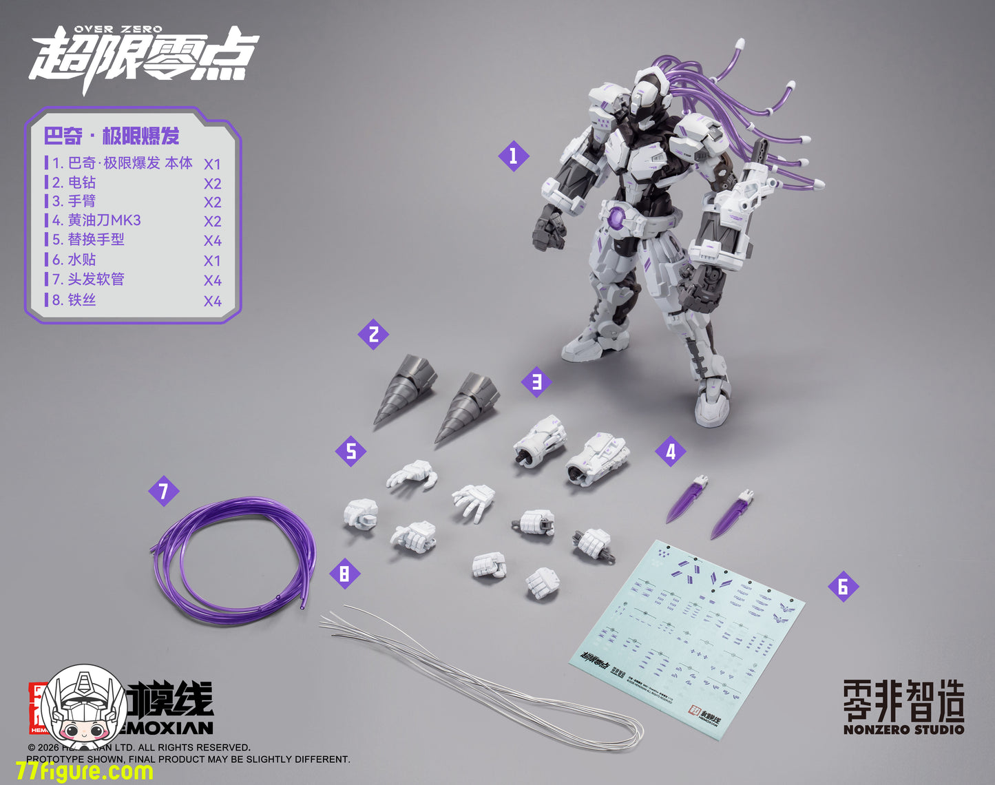【予約商品】和模線 1/10 超限零点 バキ・バーストモード プラモデル