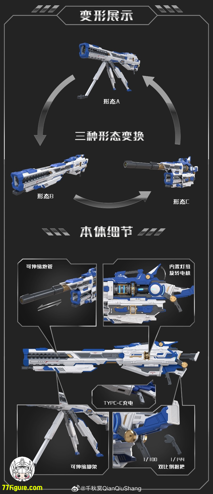 【予約商品】千秋賞 1/100 重装型バーストレールガン アクセサリーパック 2.0版 ブルー