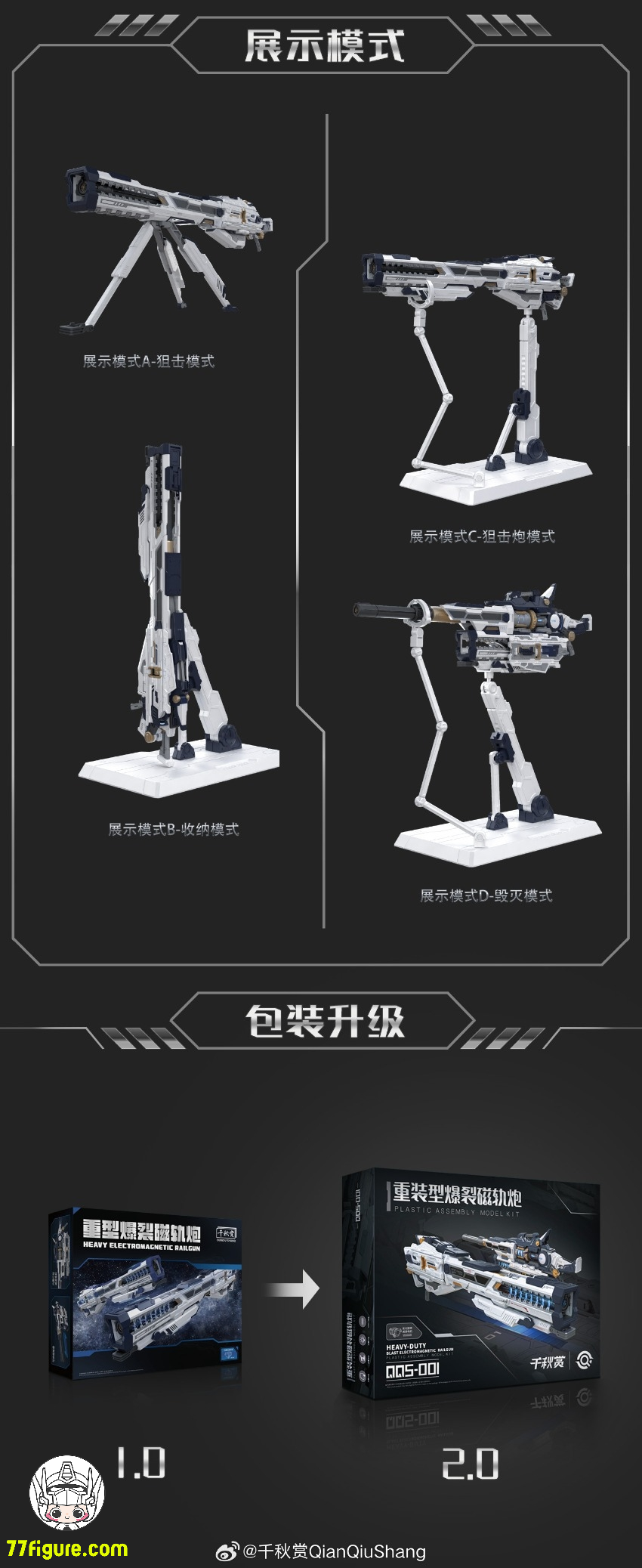 【予約商品】千秋賞 1/100 重装型バーストレールガン アクセサリーパック 2.0版 ブラック