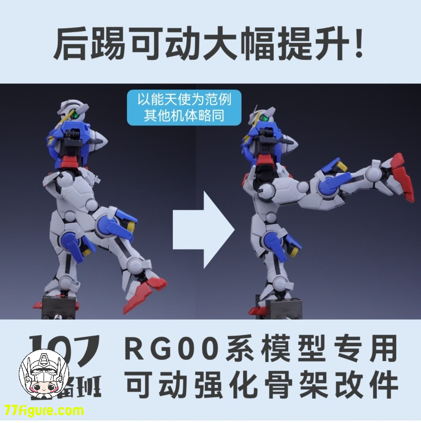 【予約商品】Maintenance Team RG 00シリーズ 専用可動強化フレーム 改造パーツ