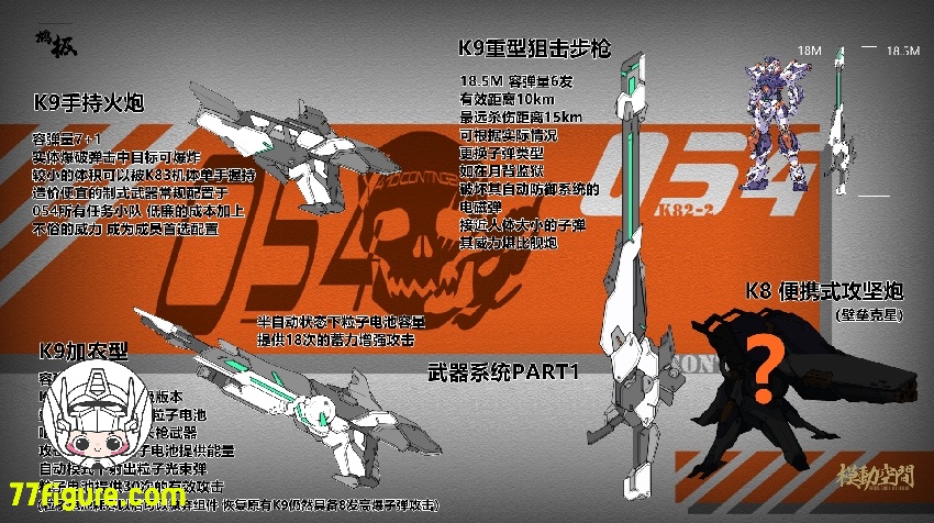 【先行販売】模動空間 SAYING ZONE 1/100 「054小隊」K-83 隊長型 プラモデル