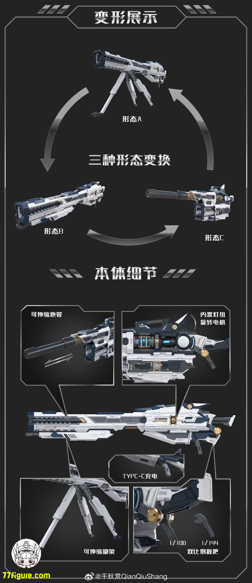 【予約商品】千秋賞 1/100 重装型バーストレールガン アクセサリーパック 2.0版 ブラック