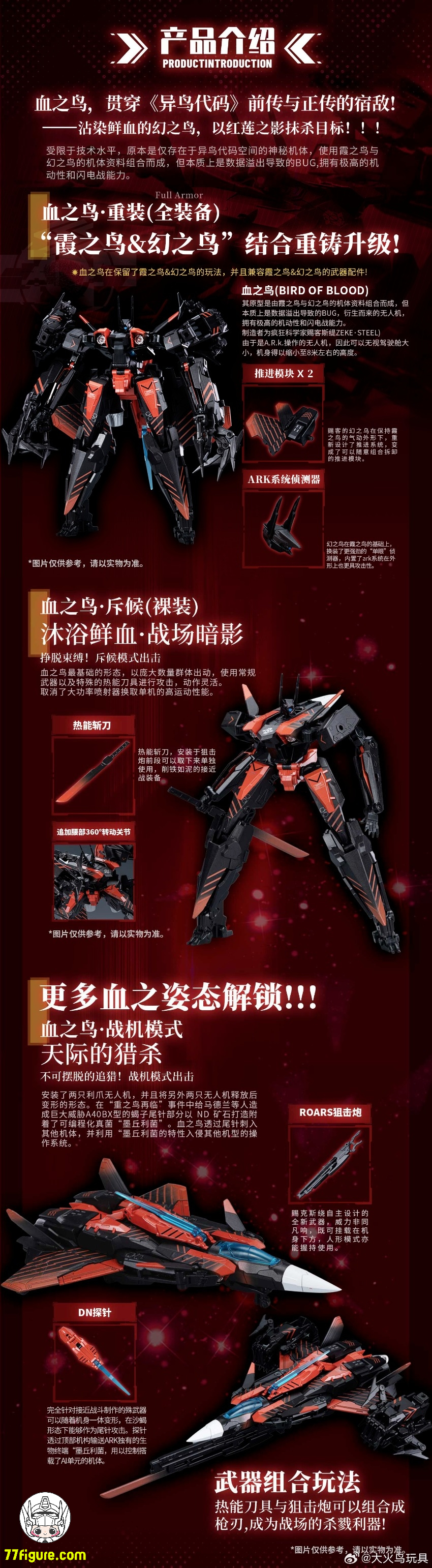 【品切れ】大火鳥製造 『バード/バイナリ』血の鳥 フルアーマー プラモデル