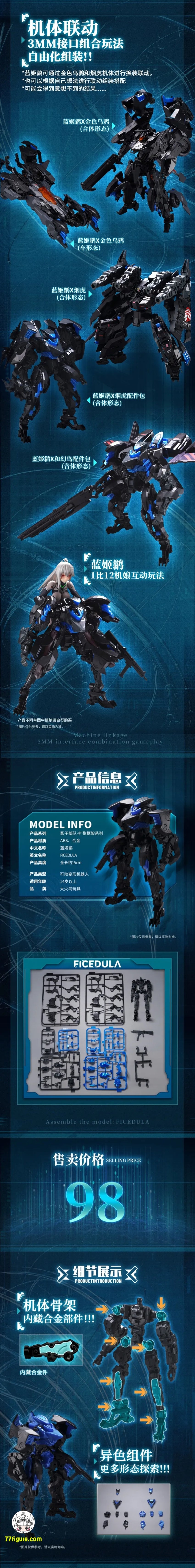 【品切れ】大火鳥製造 『バード/バイナリ』1/12 フィケドゥラ プラモデル