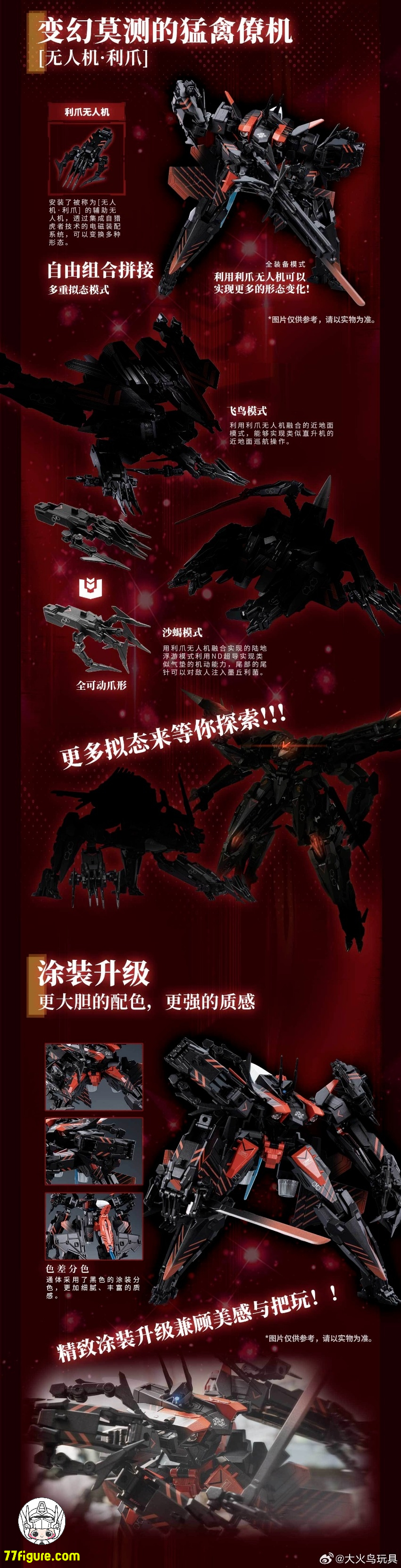 【品切れ】大火鳥製造 『バード/バイナリ』血の鳥 フルアーマー プラモデル