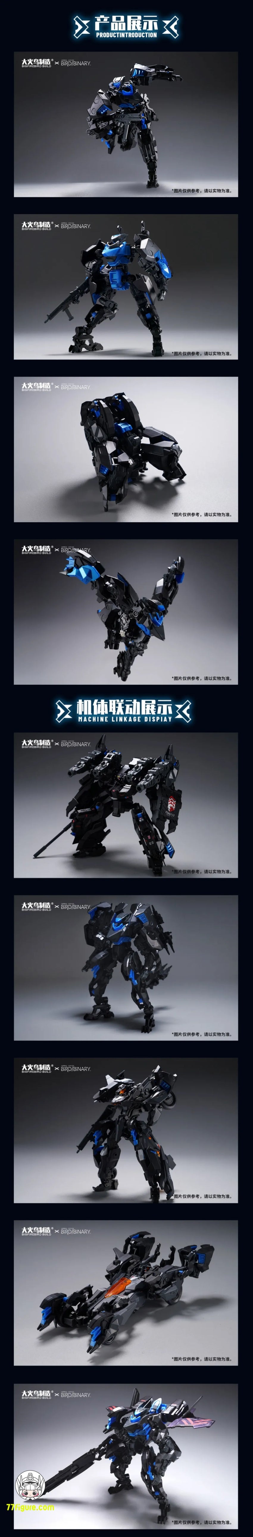 【品切れ】大火鳥製造 『バード/バイナリ』1/12 フィケドゥラ プラモデル