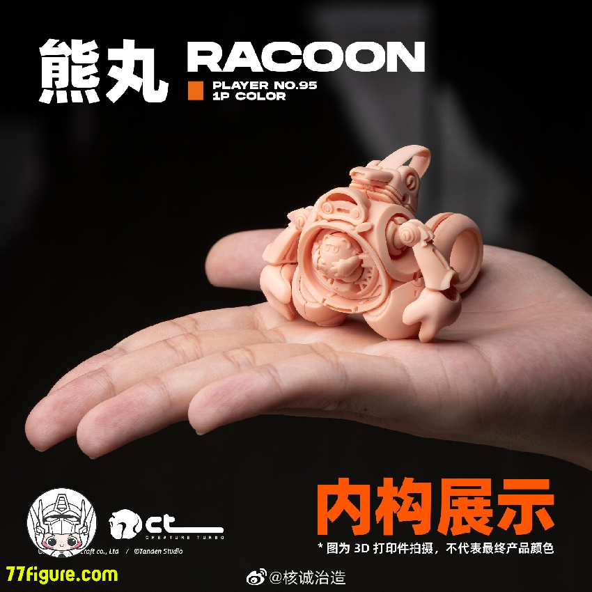 【品切れ】核誠治造 Earnestcore Craft ランチボックス シリーズ アライグマ (ブルー) プラモデル