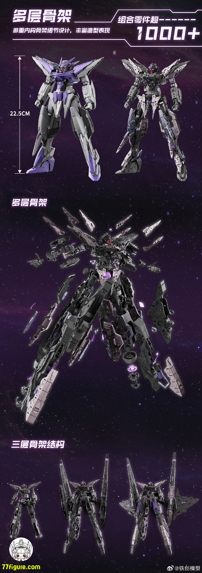 【予約商品】鉄創模型 Iron Toys 1/100 TC-004 星淵 Star Abyss 暗夜版 プラモデル