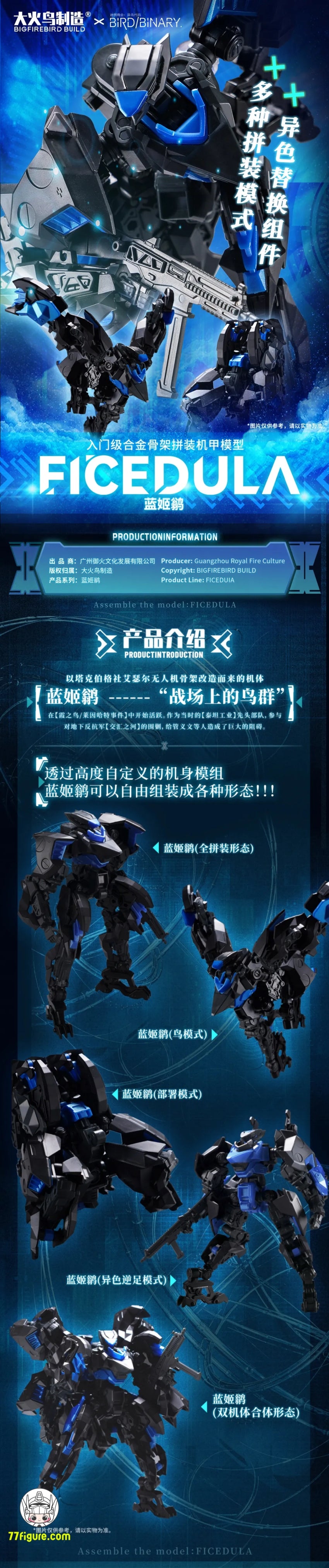 【品切れ】大火鳥製造 『バード/バイナリ』1/12 フィケドゥラ プラモデル