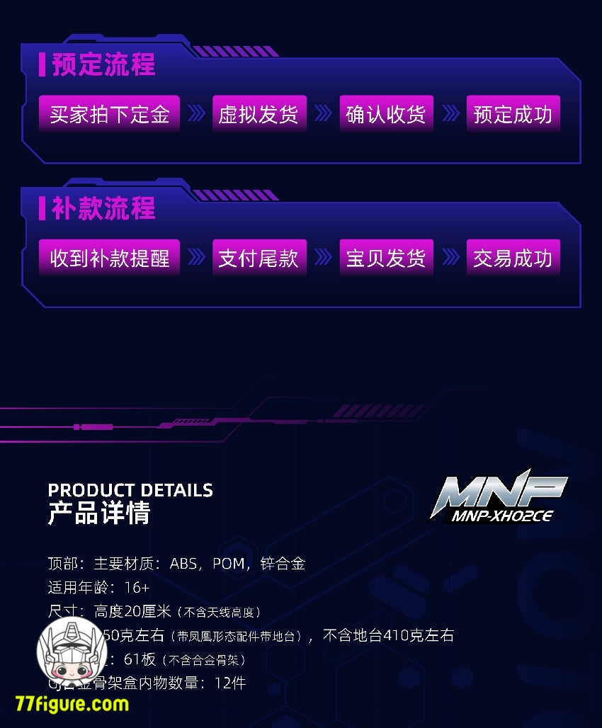 【品切れ】摩動核 Motor Nuclear MNP-XH02CE 曹仁 プラモデル 星辰色