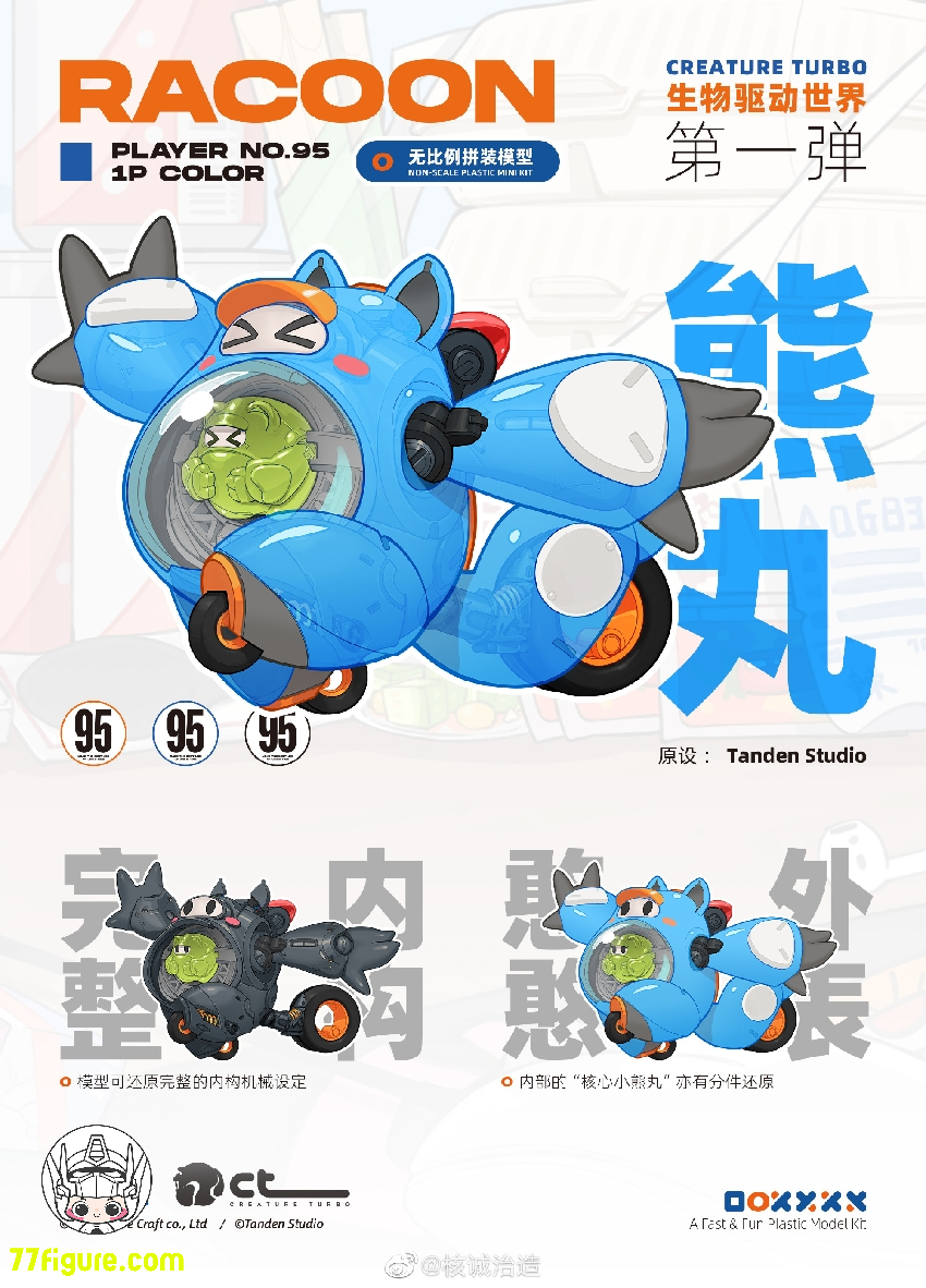 【品切れ】核誠治造 Earnestcore Craft ランチボックス シリーズ アライグマ (ブルー) プラモデル