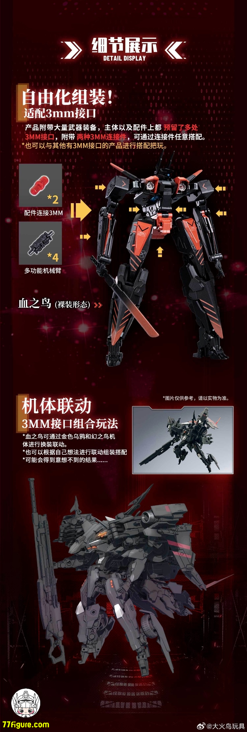 【品切れ】大火鳥製造 『バード/バイナリ』血の鳥 フルアーマー プラモデル