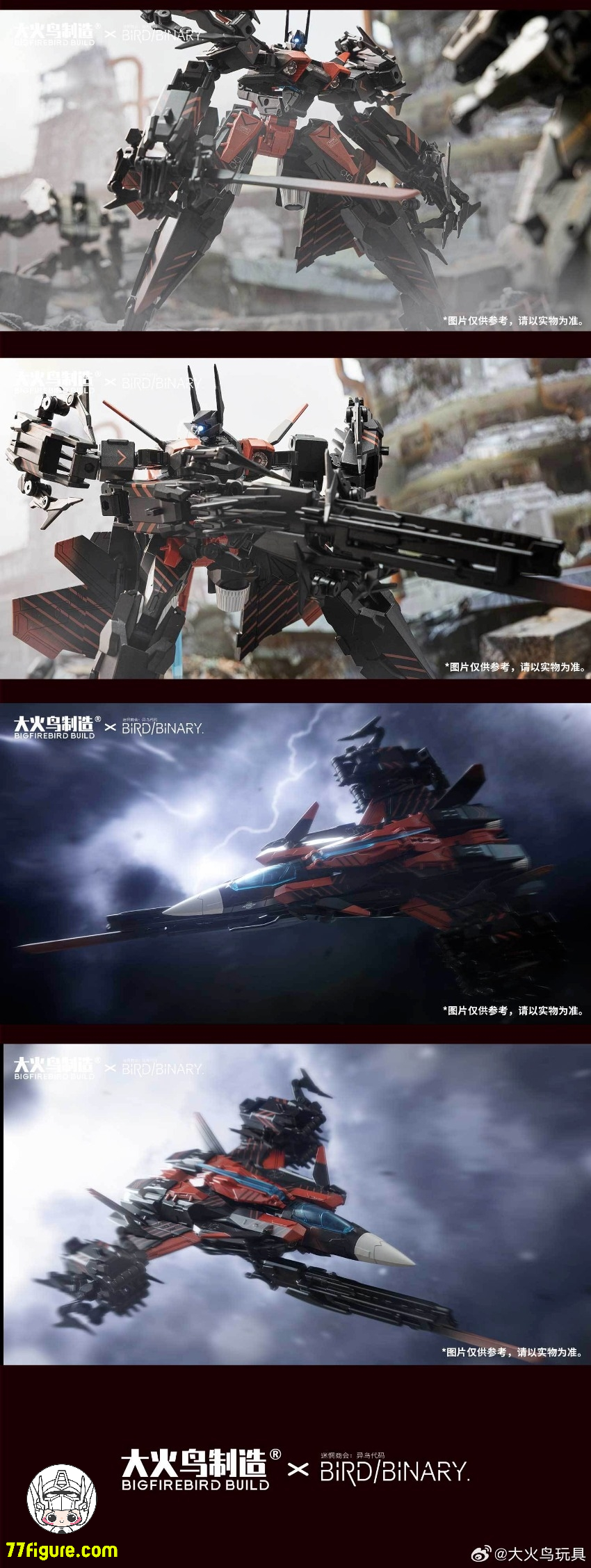 【品切れ】大火鳥製造 『バード/バイナリ』血の鳥 フルアーマー プラモデル