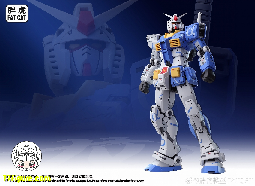 【予約商品】Fat Cat 1/100 元祖 ブルー プラモデル