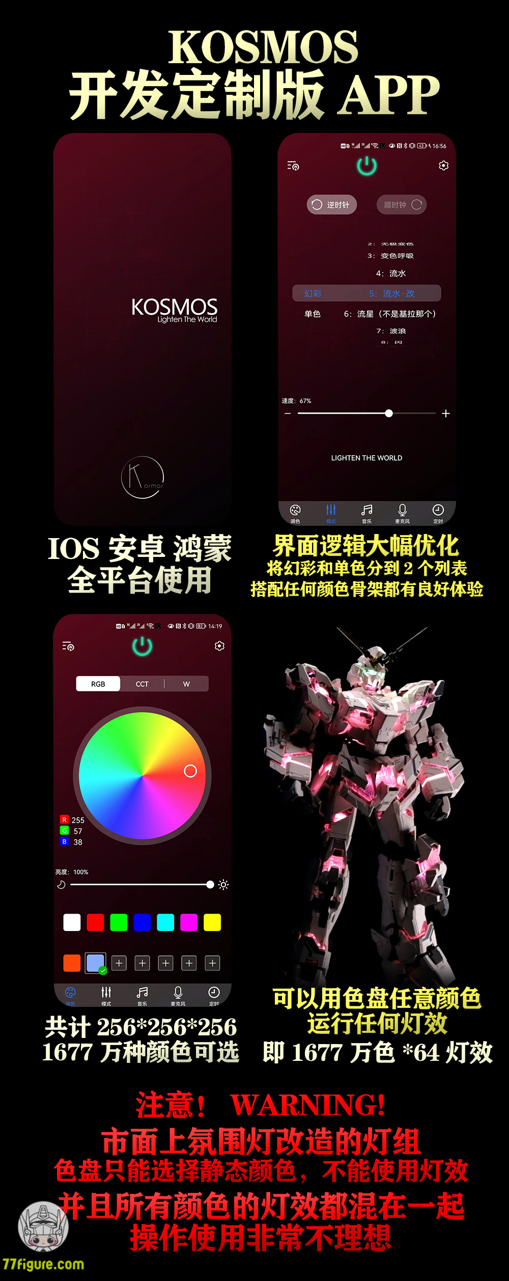 【品切れ】Kosmos RGB LED Units for 1/60 RX-0 フル アーマー ユニコーン ガンダム プラン B