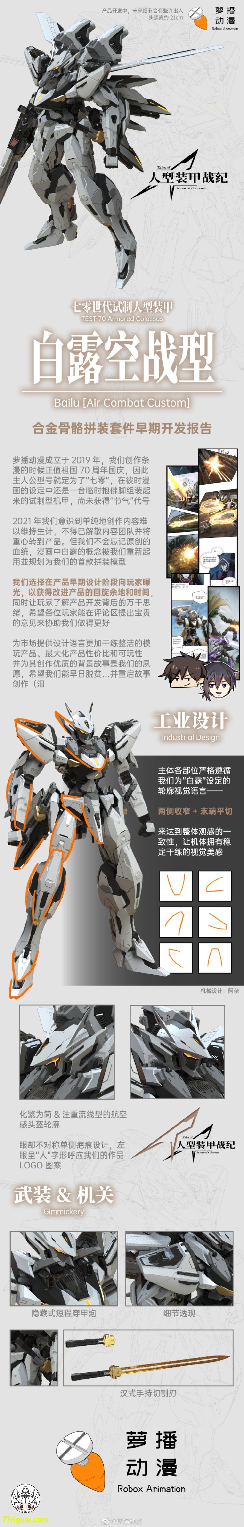 【品切れ】Robox Animation TEST-70 アーマード コロッサス 白露 エア コンバット カスタム プラモデル