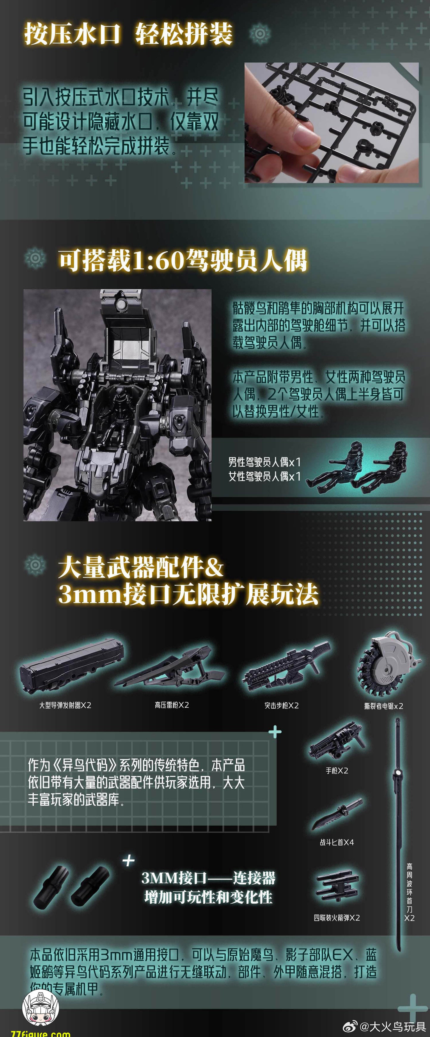 【予約商品】大火鳥製造 1/60 ND-01B フューチャーバンガード スカルバード＆バザ プラモデル