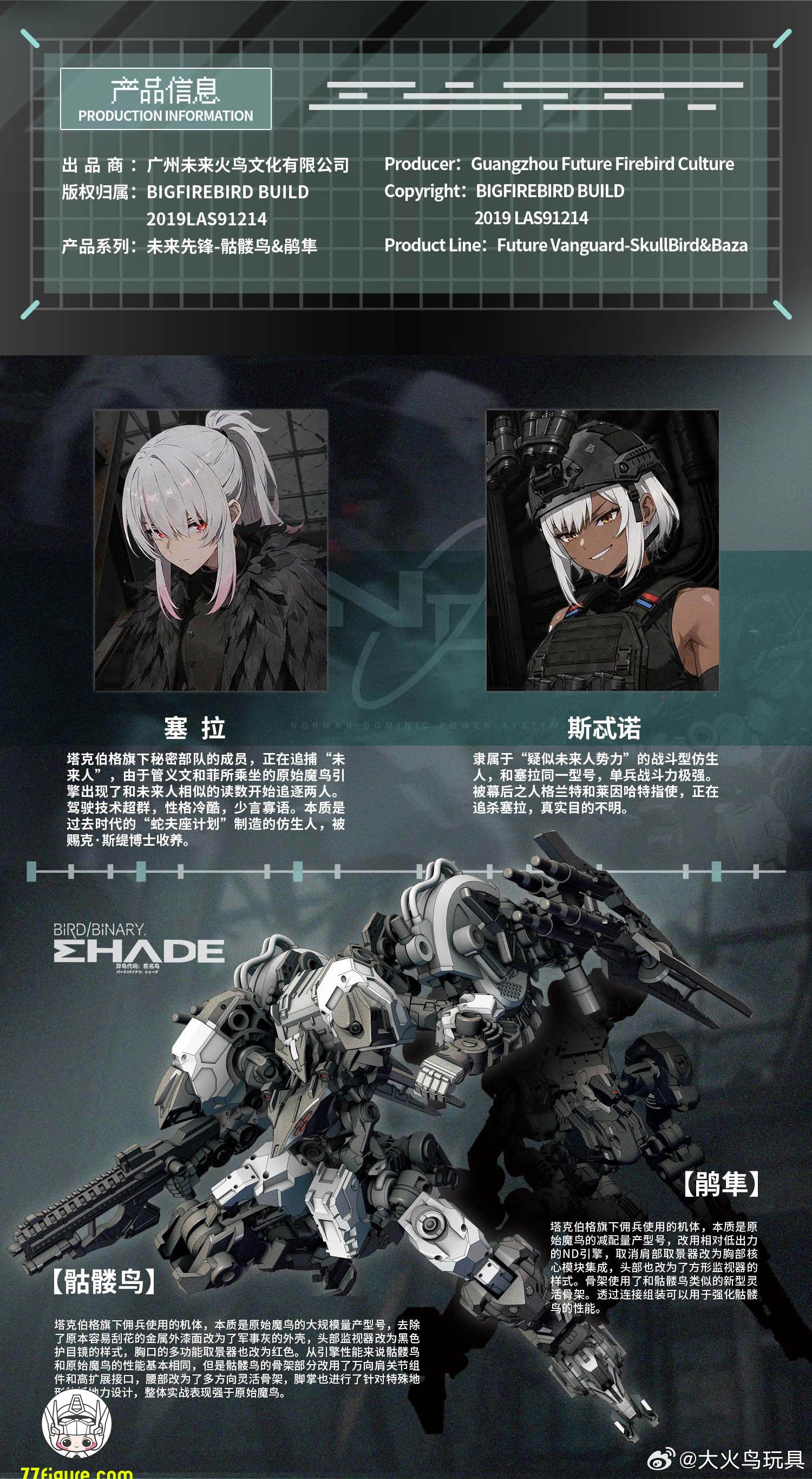 大火鳥製造 1/60 ND-01B フューチャーバンガード スカルバード＆バザ
