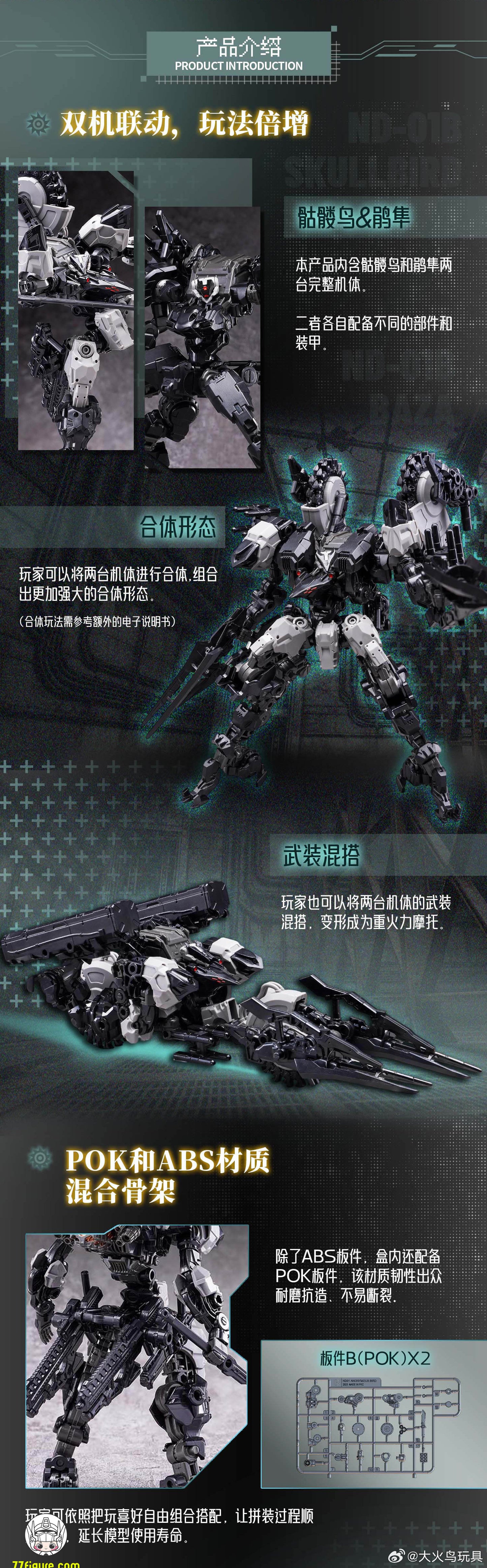 【予約商品】大火鳥製造 1/60 ND-01B フューチャーバンガード スカルバード＆バザ プラモデル