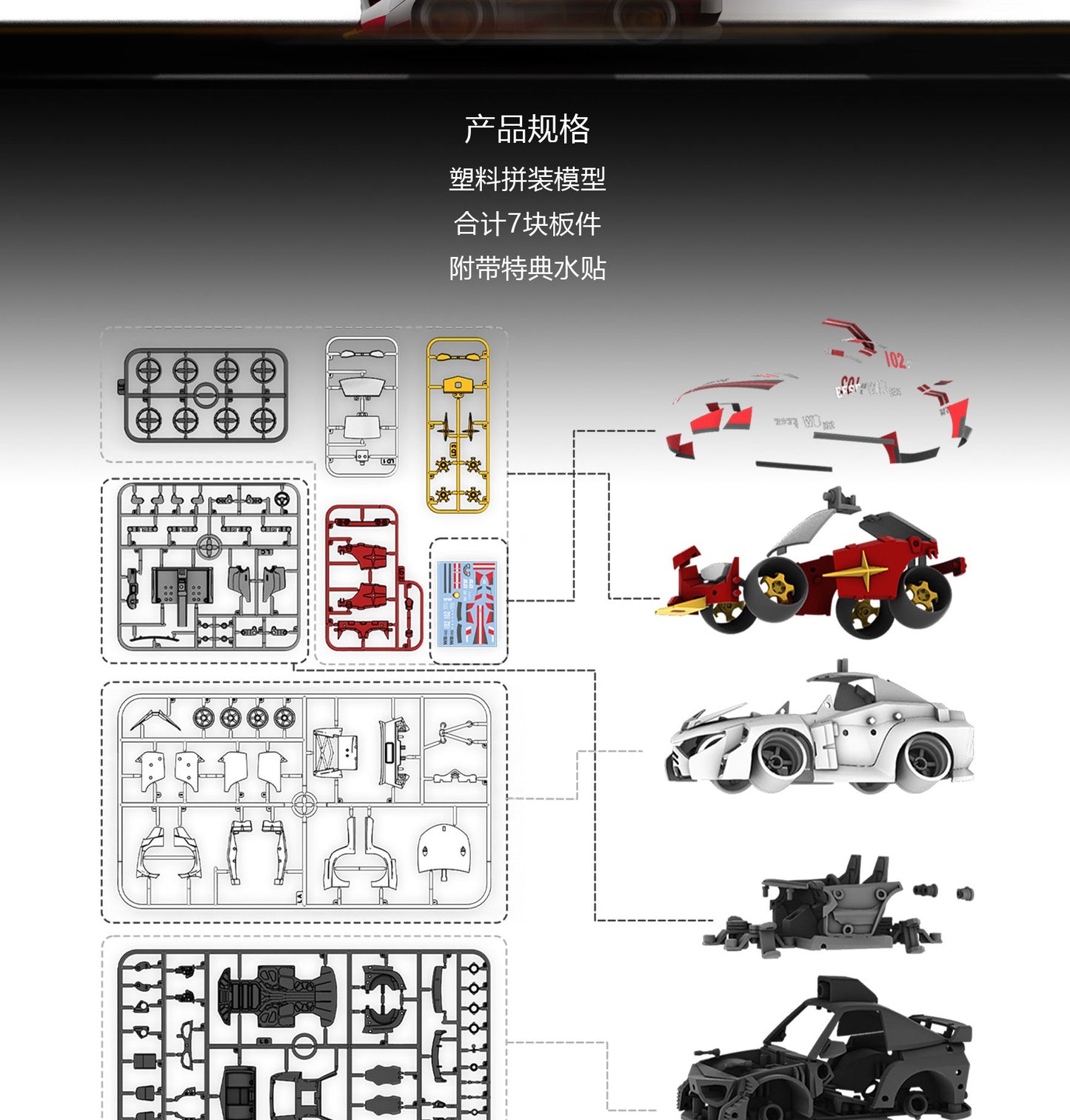赤模玩 CHIBIMARUCA 丸車 プラモデル
