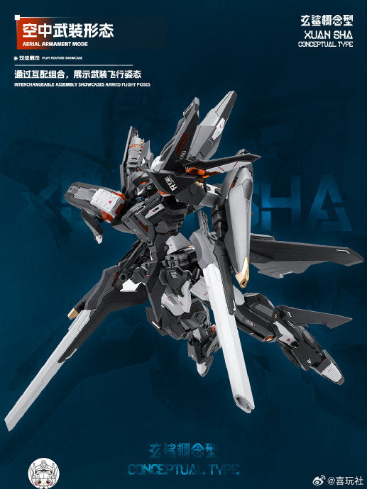 最新情報 - 77figure.com