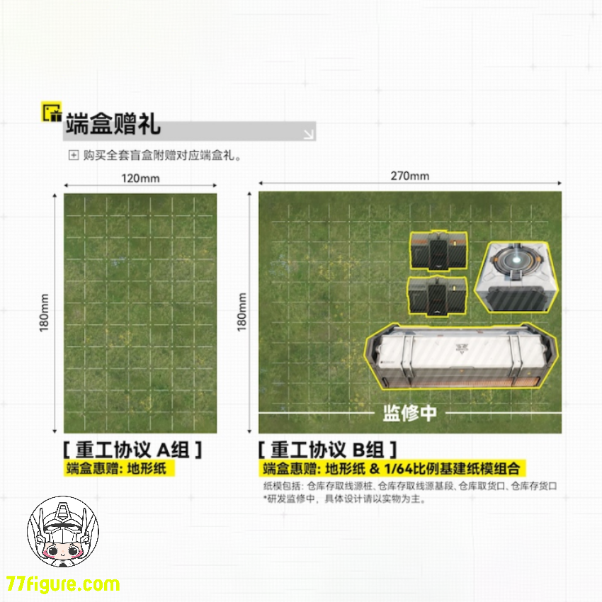 【予約商品】星環重工 集成工業設備ブラインドボックス 重工プロトコルAグループ 6個セット 完成品