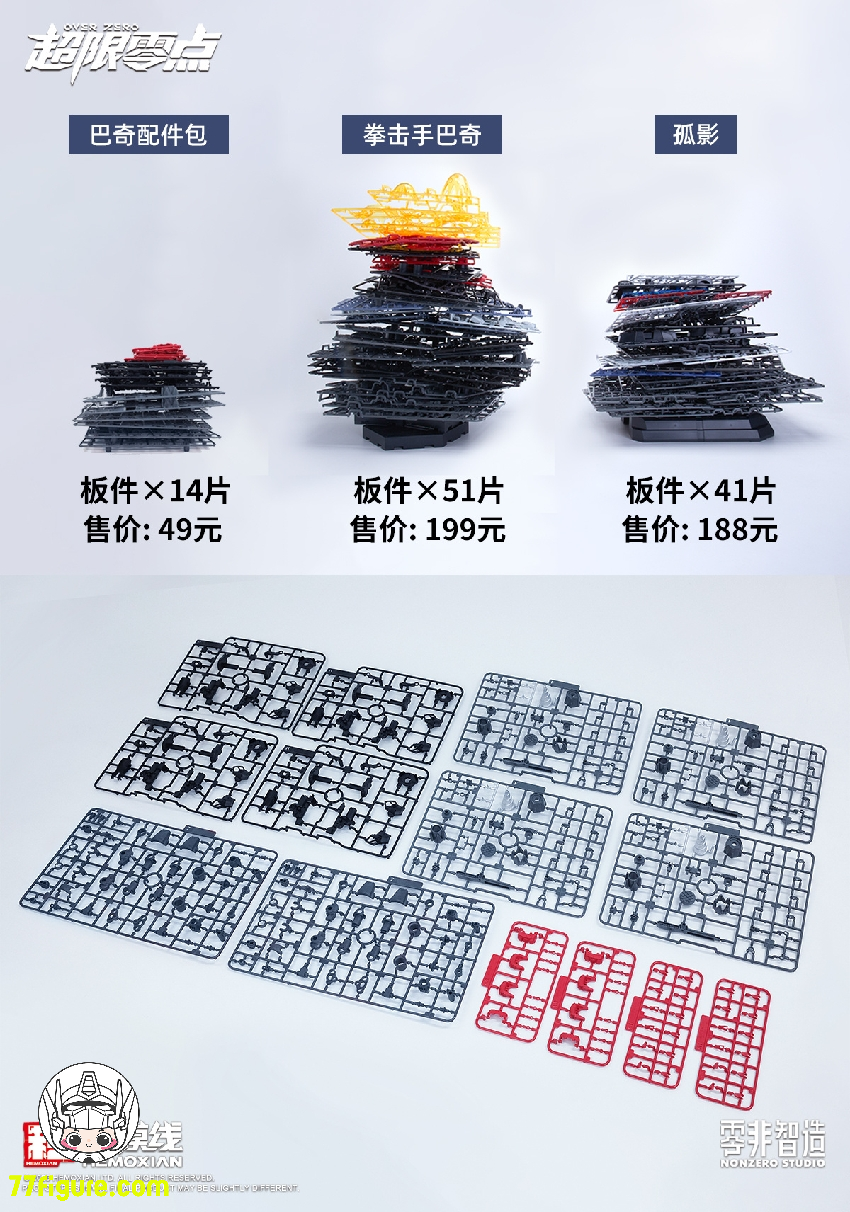 【予約商品】和模線 1/10 超限零点 拳击手 BAKI & アクセサリーパック プラモデル