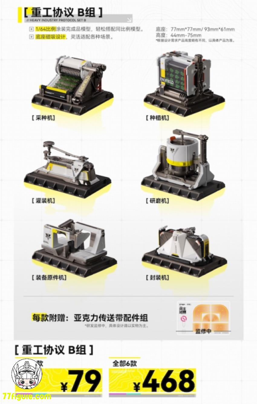 【予約商品】星環重工 集成工業設備ブラインドボックス 重工プロトコル Bグループ 6個セット 完成品
