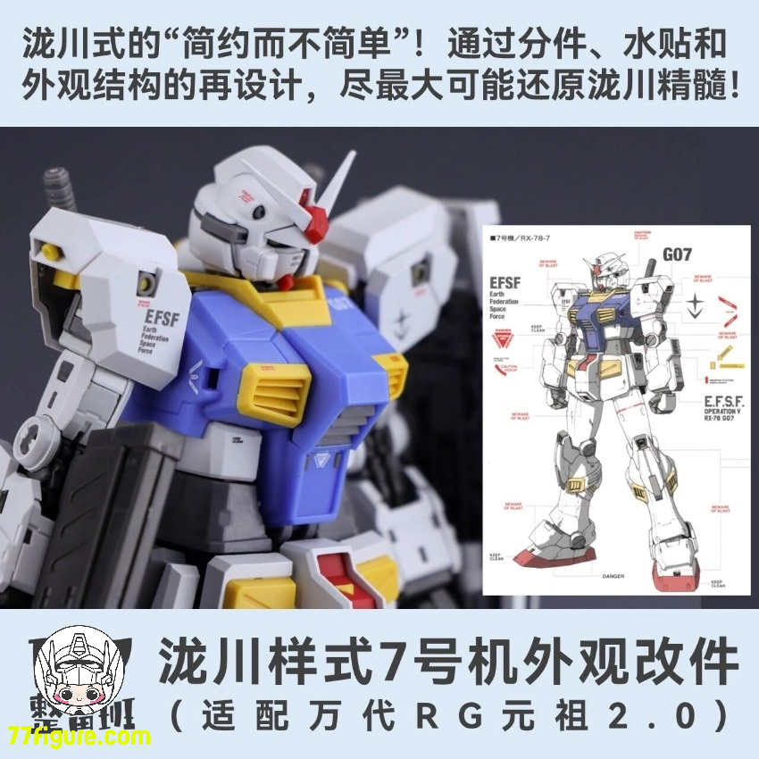 【予約商品】Maintenance Team 1/144 RG 2.0 Unit-07 改造パーツ