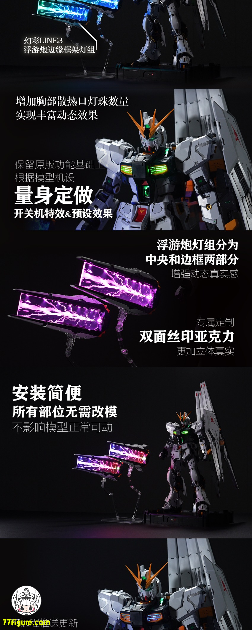 Kosmos 1/60 PGU RX-93 νガンダム＆フィン・ファンネル用 LEDユニット