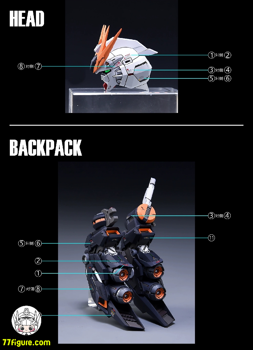 【予約商品】拾壱零 Studio RX-93 MGKA Hi-v / Farmer Creations 1/100 招財モー用 デカール