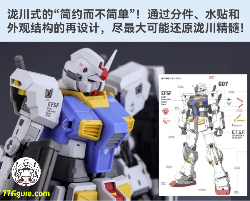 【予約商品】Maintenance Team 1/144 RG 2.0 Unit-07 改造パーツ