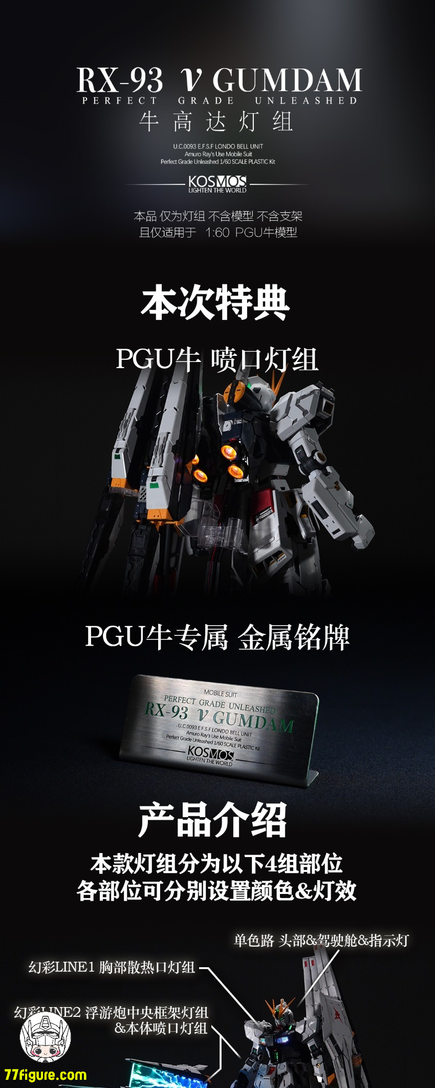 【予約商品】Kosmos 1/60 PGU RX-93 νガンダム ＆ 6フィン・ファンネル用 LEDユニット