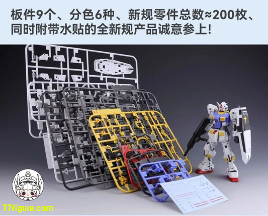 最新情報 - 77figure.com