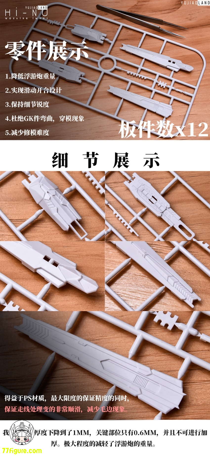 YuJiao Land 1/100 RX-93-v2 Hi-νガンダム用 アップグレード ガレージキット