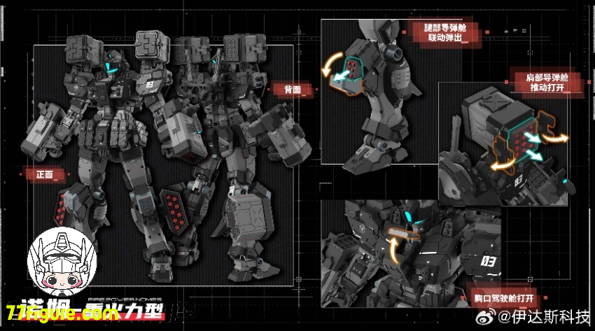 【予約商品】Eddas Technology Nomes ファイア パワー タイプ プラモデル