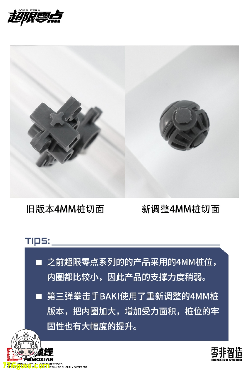 【予約商品】和模線 1/10 超限零点 拳击手 BAKI & アクセサリーパック プラモデル