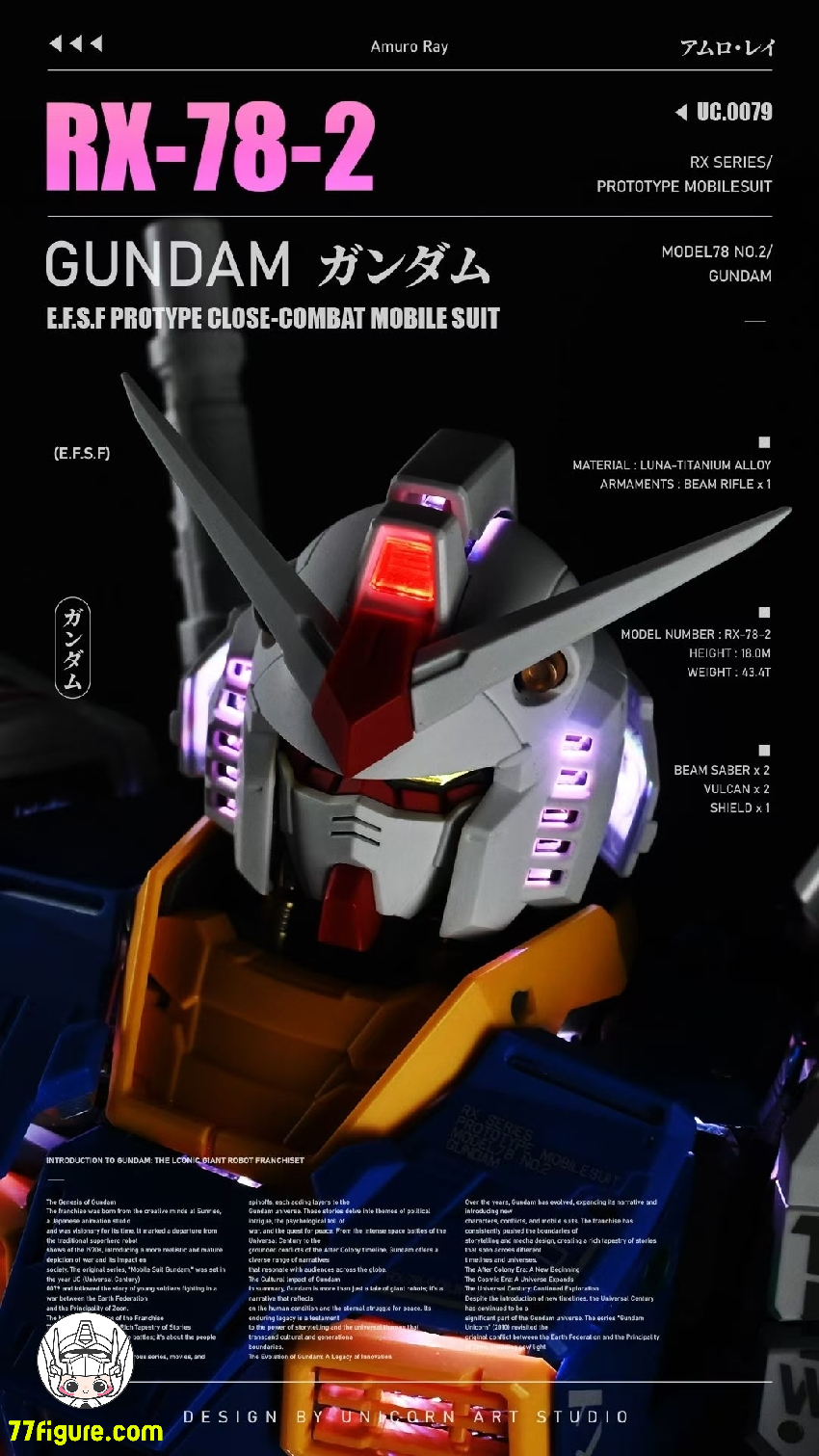 【先行販売】Unicorn Art 1/60 PG UNLEASHED RX-78-2 ガンダム用 LEDユニット デラックス版