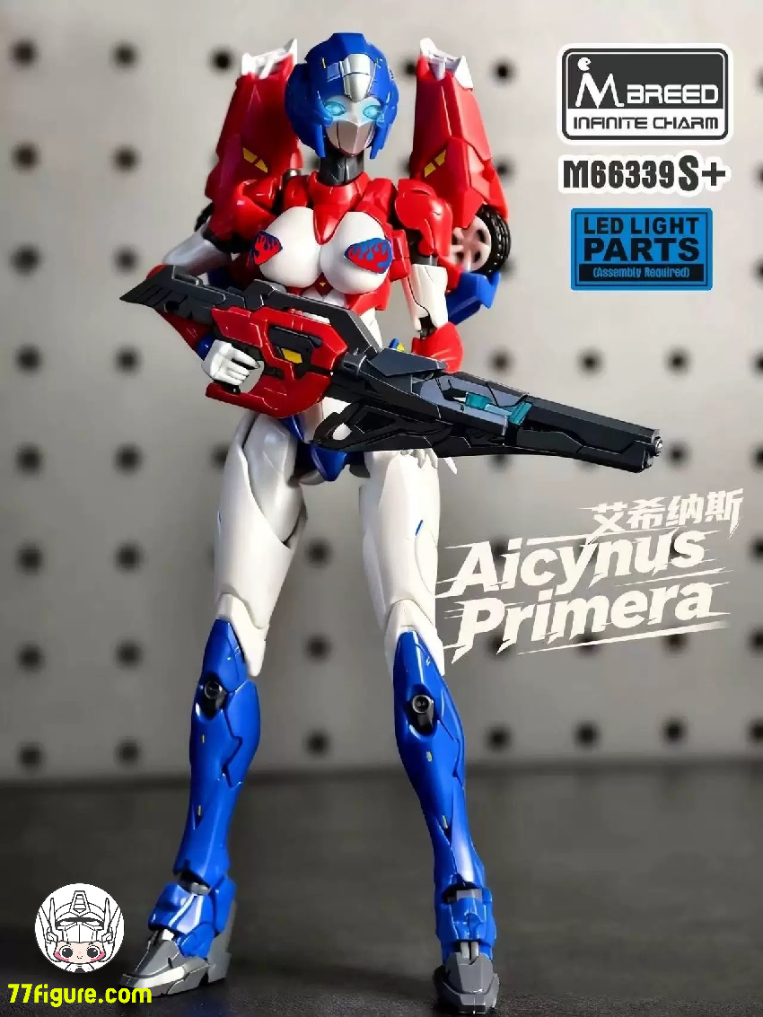 【予約商品】4th Party M66339S+ Aciynus Primera プラモデル