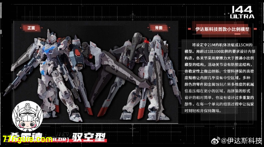 【予約商品】Eddas Technology 1/144 144ウルトラ ヒルデ スカイライダー プラモデル